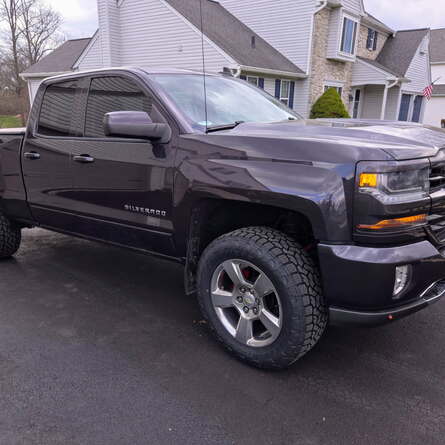Kratz Build
